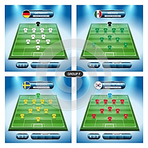 Soccer team player plan. Group F with flags GERMANY,Â MEXICO,Â SWEDEN, KOREA REPUBLIC.